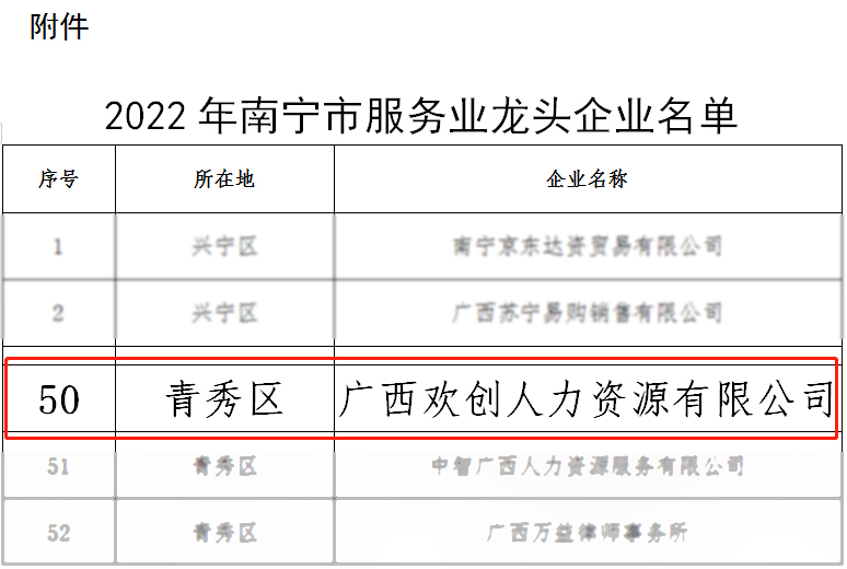 华体会中国人力