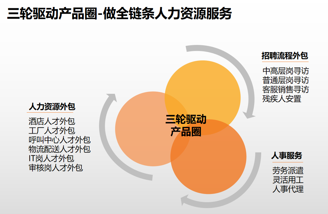 华体会中国集团