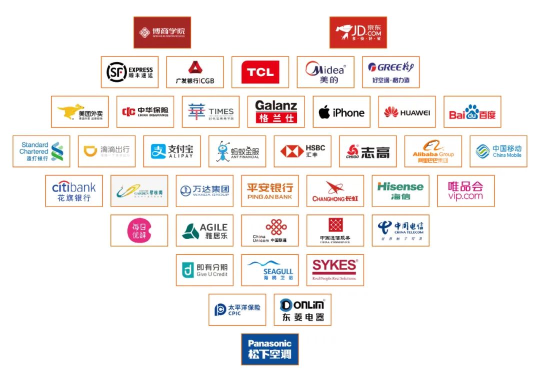 华体会中国集团