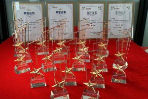 2022年度华体会中国集团评优结果喜报